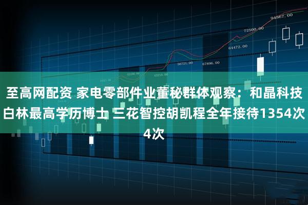 至高网配资 家电零部件业董秘群体观察：和晶科技白林最高学历博士 三花智控胡凯程全年接待1354次